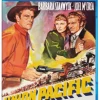 Union Pacific